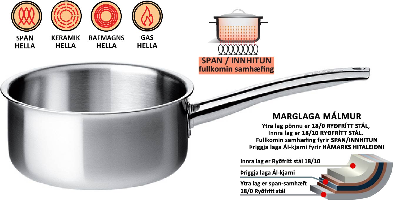 Spring  vörunr. 04-1551-6018